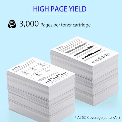 Cartucho de toner de alto rendimento SuperInk 1 pacote compatível com impressoras Samsung MLT-D115L