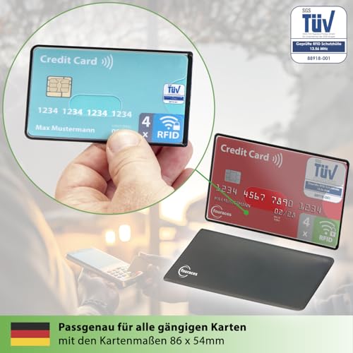fouraces 4X TÜV geprüfte RFID Blocker Schutzhülle - Sicherheit gegen Datenklau - NFC Schutzhüllen - Kartenhülle für Kreditkarten und EC Karten, Hülle aus Hartplastik für Bankkarten