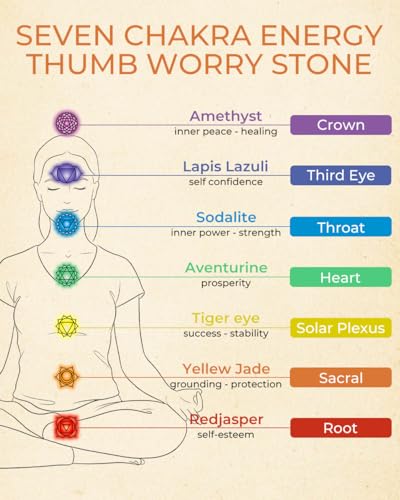 Image of 7 Chakra Thumb Worry Stone for Anxiety Relief - Natural Healing Crystals for Stress Relief, Meditation & Reiki - Oval Pocket Sensory Fidget Alleviate - Spiritual Birthday Gifts for Women & Mom