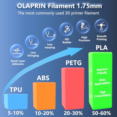 pla filament 175mm grey 1kg spool 22lbs 3d printer filament dimensional accuracy - 002mm suitable for most fdm 3d printers