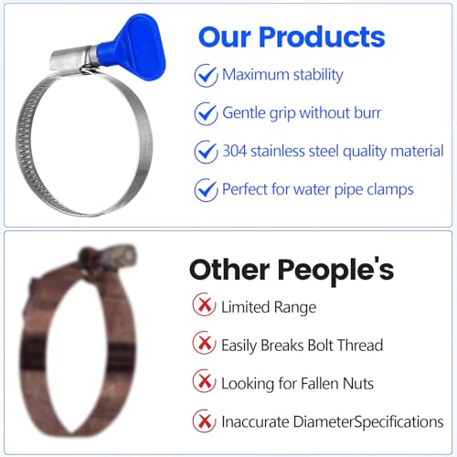 25 Stück Edelstahl Schlauchschellen Set, 10-70mm Schlauchklemmen Sortiment, Rohrschellen Einstellbare Schraubschellen Set, Rohrklemme mit Flügelmutter, Metallschellen für Rohr Haus Gas Poolschlauch