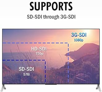 J-Tech Digital SDI Splitter | 1 Input, 4 Outputs | Supports 1320ft. | Compatible with SD, HD, 3G-SDI for Cameras, Monitors