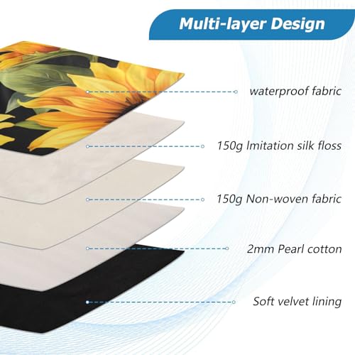 Funda para portátil 13-14 pulgadas con protección y tela impermeable miniatura 4