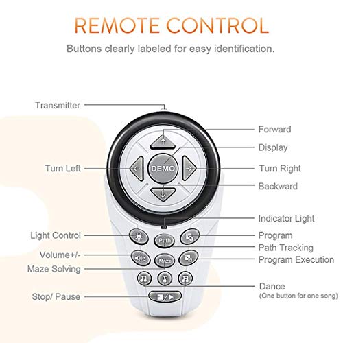 MelysEU Robot Telecomandato Giocattolo