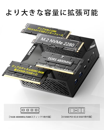 FIREBAT ミニPC AM02 AMD Ryzen5 6600H の商品画像 5