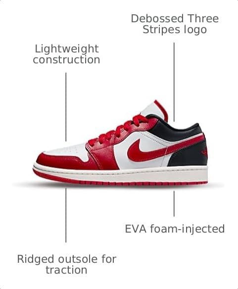 Image of Nike Women's Air Jordan 1 Low Sneaker