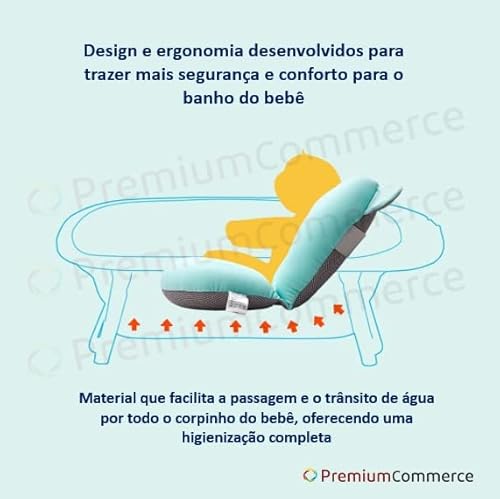 Almofada de banho para bebê azul baby infantil anatômica