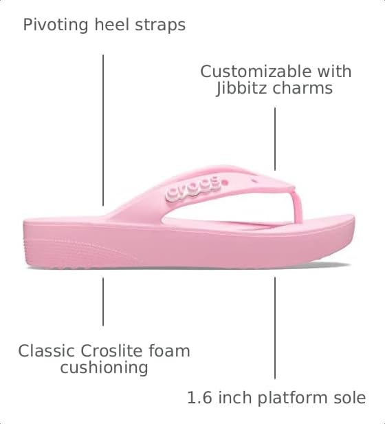 Image of Crocs Women's Platform Flip Flop Sandal