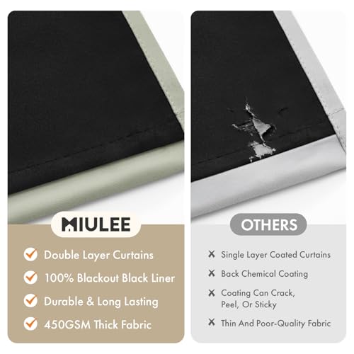 Image of MIULEE Sage Green 100% Blackout Curtains for Bedroom 40x84 Inch 2 Panels | 2 Thick Layers Thermal Insulated Short Curtains with Black Liner, Noise Reducing Grommet, Drapes for Living Room