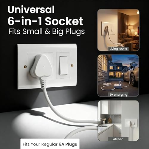 Image of 16A Heavy Duty Switch Extension Board with Universal Socket & Switch - Supports Up to 2500W, 1.5 Sq Mm 3 Core Wire, Shock & Heat Resistant Power Board for Home, Kitchen & Workshop, 2M Cable