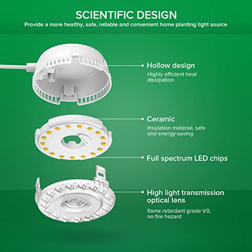 SANSI Pflanzenlampe LED Vollspektrum, 10W 2-Kopf Klebende Grow Lampe – Ansicht 6
