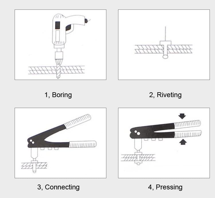 zalati Riveter Hand Tool Rivet Gun with 4 Sizes Installation Holes for Rivet Installation to More Materials - Image 2