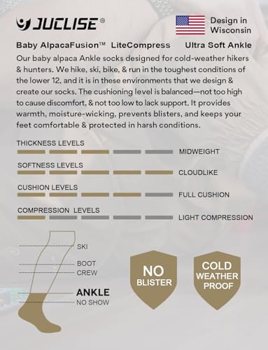 Juclise Alpaca Wool Ankle Socks 2 pairs Men&Women Summer Midweight Socks Moisture Wicking Cushion Anti-blister3