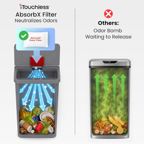 Image of iTouchless Prime 13.2 Gal Sensor Trash Can with Odor Filter | Gray Plastic | Durable Dent-Proof Construction, 50 Liter Slim and Space-Saving Automatic Bin for Kitchen, Home, Office, Business, Garage