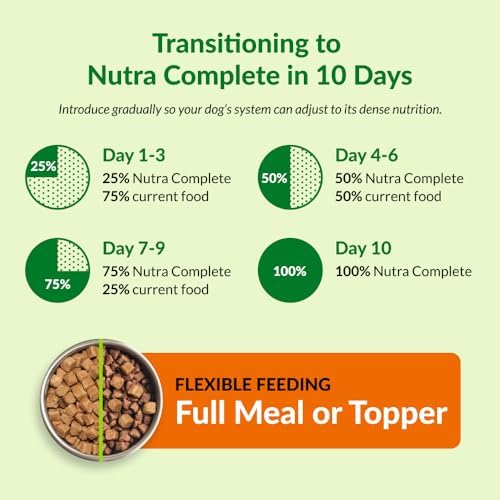 ULTIMATE PET NUTRITION Nutra Complete, 100% Freeze Dried Raw Veterinarian Formulated Dog Food with Antioxidants Prebiotics and Amino Acids (1 Pound, Beef) — view 3