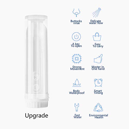 Image of Mighty Rock Meidong Portable Travel Bidet - Personal Bidet Sprayer for Hygiene, Postpartum Care, Hemorrhoid Treatment