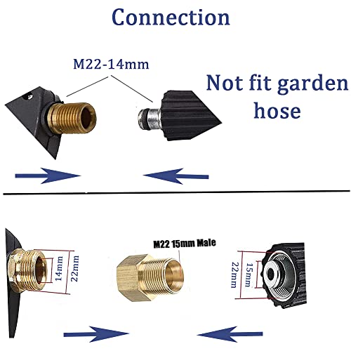 Hochdruckreiniger Schaumpistole mit 1/4 Schnellverschluss Schaumkanone, Einstellbarer Seifenspender mit Schneeschaumlanze und M22-14mm bis 15mm Metrischem Gewindeanschluss für Autowäsche