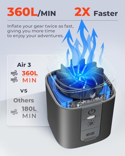 Image of ETENWOLF AIR 3 Air Pump for Inflatables with 2600 mAh Battery & Camping Light, Ultra-Fast and Mini Electric Air Pump, Inflate Deflate for Air Mattress, Pool Floats, Vacuum Storage Bags