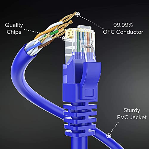 Image of PremiumAV Cat6 Ethernet Cable 15M - 1Gbps LAN Cable, 550MHz UTP RJ45 Patch Cord - Network Internet Cable for Modem, Router, PC, Laptop, Switch, Gigabit Category 6 (Blue)