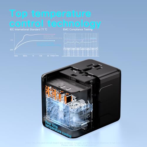 Universal Travel Adapter, International Power Plug Adapter with PD Fast Charging, 4-Port (USB-A/2 USB-C/2), Wall Charger - Worldwide Travel Essentials, Travel Plug Adapter for UK/US/AU/EU4