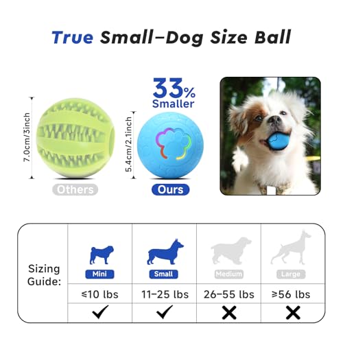 Image of Interactive Small Dog Toy Ball, 2.1 Inch Smart Jumping Ball for Puppy /Small Dogs, Activated Automatic Bouncing Moving Vibrating, Dog Toy for Small Dogs to Keep Them Busy, 2-Speed Adjustable