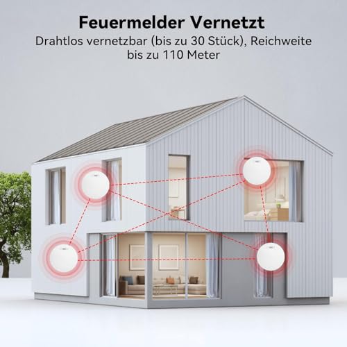 CPVAN Rauchmelder Vernetzt 10 Jahre Batterie mit Klebepad | Ohne Bohren, EN14604 Geprüft Funk...