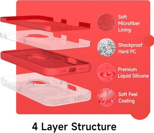Image of Back Cover Compatible with iPhone 17 Case (6.3) Soft Touch Slim Liquid Silicone Full Protection Shock Proof Back Cover for iPhone 17 (SC Red)