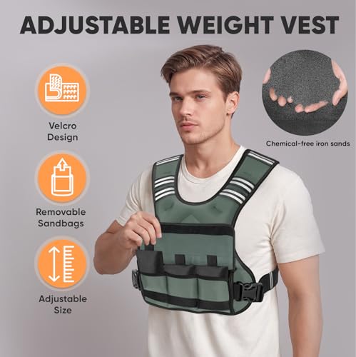 Image of APEXUP Adjustable Weighted Vest, 4-10lb /12-18lb /20-32lb Vest with 6 Ironsand Weights and Large Pocket, Weight Vest for Men Women Strength Training, Running, Walking