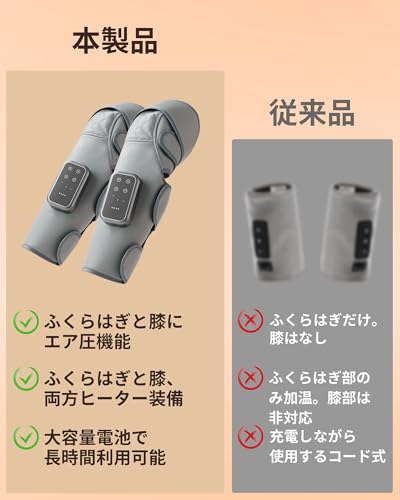 Keylong ふくらはぎケア 膝 エアーレッグリラックス の商品画像 4