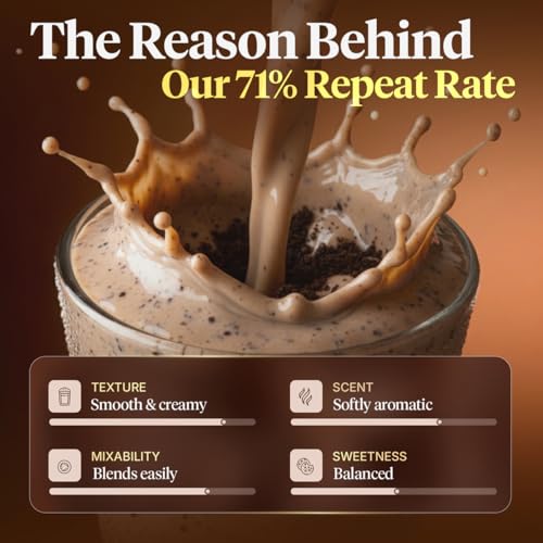 Image of Fast&Up Plant Protein - 26g Certified Protein from USA with 4.6g BCAA, 4.8g Glutamine. Smooth & Creamy Protein to Support Muscle Health & Recovery -25 servings, Cookies and Cream flavour