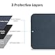 ProElife 12-13 Zoll Laptop Sleeve Cover Canvas Tablet Schutzhülle Tasche für 12,3 Zoll Surface Pro 4/5/6/7 (2020-2017) und 2020-2016 Neues 13 Zoll MacBook Pro Air (Marineblau)