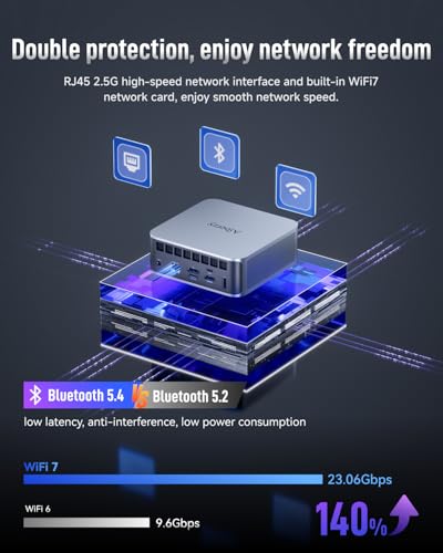 Image of 2025 Upgraded XG1-370 AI Mini PC, AMD Ryzen AI 9 HX 370 (12C /24T, up to 5.1GHz, 80 Tops),32GB+1TB, 4x4K / 1x8K Output, WiFi 7, External GPU Support, Silent Cooling, Win 11 Pro, Gaming & Pro Creation