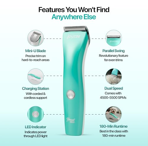 Hornet Mini Trimmer - Compact and Portable Pet Trimming Clippers for Grooming - Low Noise, Rechargeable Cordless Dog Hair Grooming Clippers - Teal - Image 3