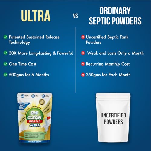 Image of Bioclean Septic ULTRA - India's 1st Patented Septic Tank Cleaning Powder| Septic Tank Solution for Long Term | 6 Months of Septic Protection | Reduces septic Sludge, Odour & Overflow | 500gms