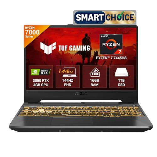 ASUS TUF A15 2025