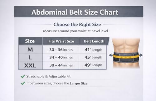 Image of Abdominal & Back Support for Men & Women | Postpartum After Delivery & C-Section | Back Pain Relief with Lumbar Support, Waist & Tummy Compression | Adjustable Double Strap (Belt Length 41 inch, suitable for size - M , Grey)