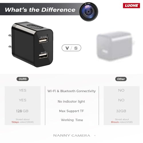 2025 HD Wireless Nanny Cam