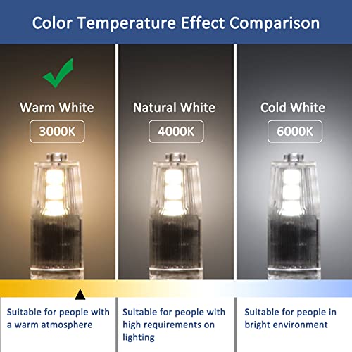 Caldarax 6 Pack G4 LED Bulbs 2W, AC/DC 12V, Equivalent to G4 20W Halogen Bulb, Warm White 3000K, 200LM, Non-Dimmable - Image 4