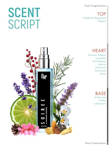Image of EM5 Soiree Perfume for Men | Spicy Amber Citrus Scent | Eau De Parfum Spray | Fragrance Gift for Him | 15 ml