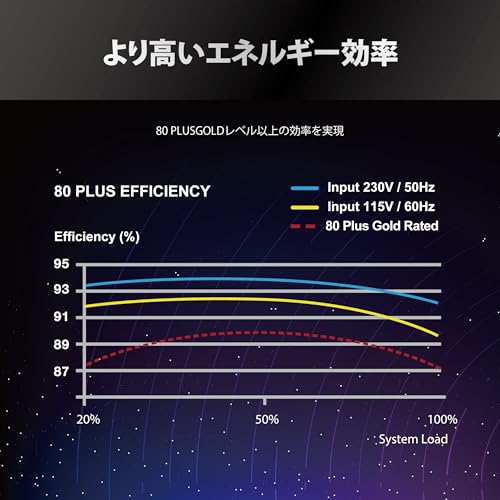 ASRock Steel Legend SL-1000G の商品画像 4