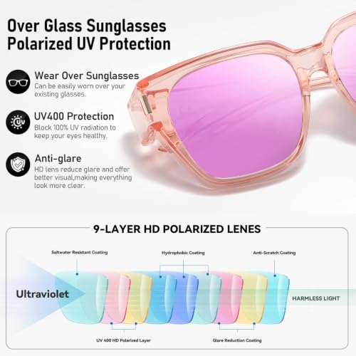 Image of HAOLOTA Polarized Fit Over Glasses Sunglasses for Women UV Protection