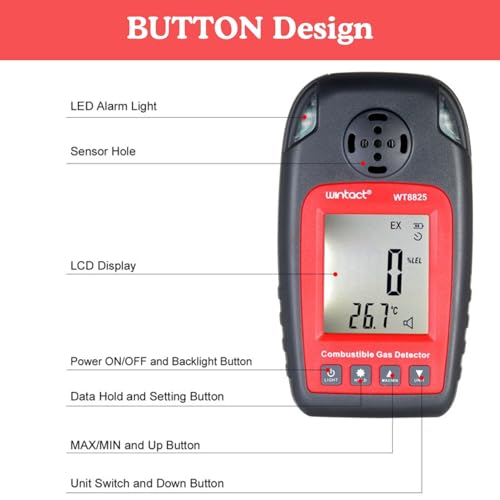 Détecteur de gaz O2 Jadeshay WT8821 compact avec écran LCD