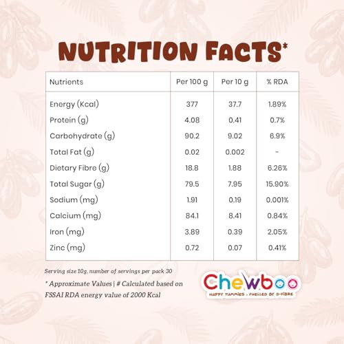 Image of Chewboo 100% Natural Dates Powder for Kids | Kharik /Khajur Powder | Source of Iron, High Fibre | Natural Sweetener | No Added Sugar, No Preservatives, No Chemicals | Healthy Substitute for Sugar, 300g