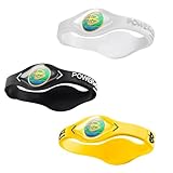Power Balance