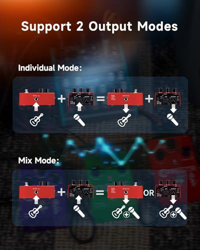 Image of FLAMMA FV01 Vocal Effects Processor Pitch Correction Voice Pedal Vocal Stompbox Microphone Amplifier for Singer Live Singing Streaming Recording with Delay Reverb Acoustic Guitar Playing