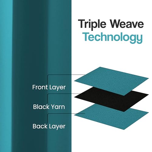 Image of FRESH FROM LOOM 9 ft Non-Ring Curtains | S-Wave Pleat | Premium Door Parda | Light Block Blackout Parde | Door Non-Ring Curtains | S-Wave Pleat (Teal | 9 Feet, 1pc Only)