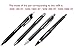 uni-ball Jetstream Fine Point Roller Ball Pens Refills for Standard Pen Type -0.7mm-black Ink-value Set of 5