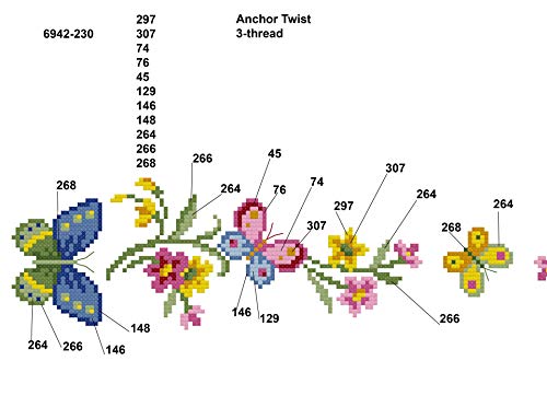 Kit de broderie PAPILLONS, chemin de table, kit complet avec nappe pré-dessinée à broder, kit de broderie avec patron de broderie pour adulte, broderie au point de croix – vue 3