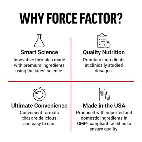 Image of Force Factor Creatine HMB Powder, 5g Creatine Monohydrate + 3g myHMB