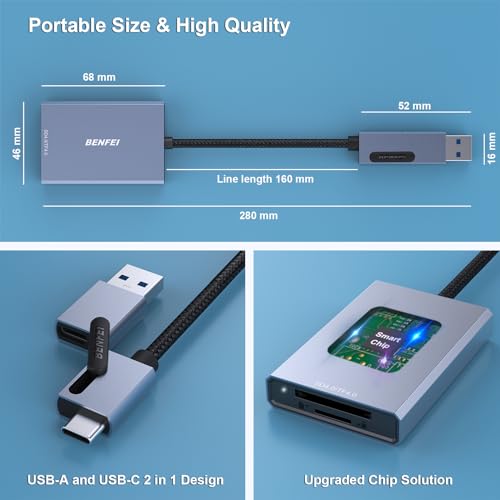 BENFEI SD 4.0 Card Reader, USB-C/USB-A 2-in-1 Memory Card